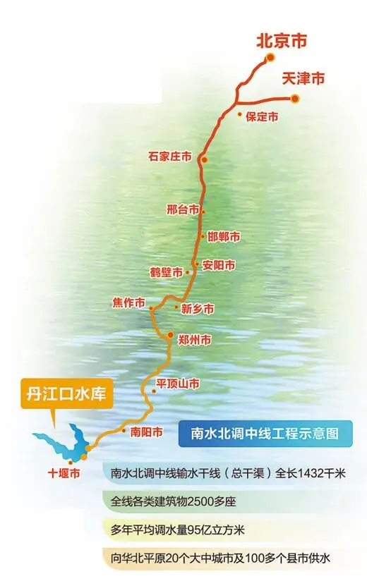 2026年中考地理热点:2025全球十大工程成就-第2张图片-四季读书网 2026年中考地理热点:2025全球十大工程成就-第2张图片-四季读书网