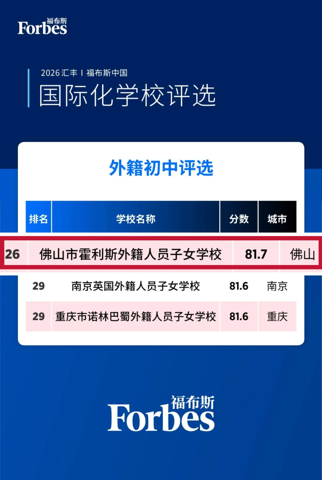 中考在即,除了“独木桥”,你是否看过这条通往世界的路?-第2张图片-四季读书网
