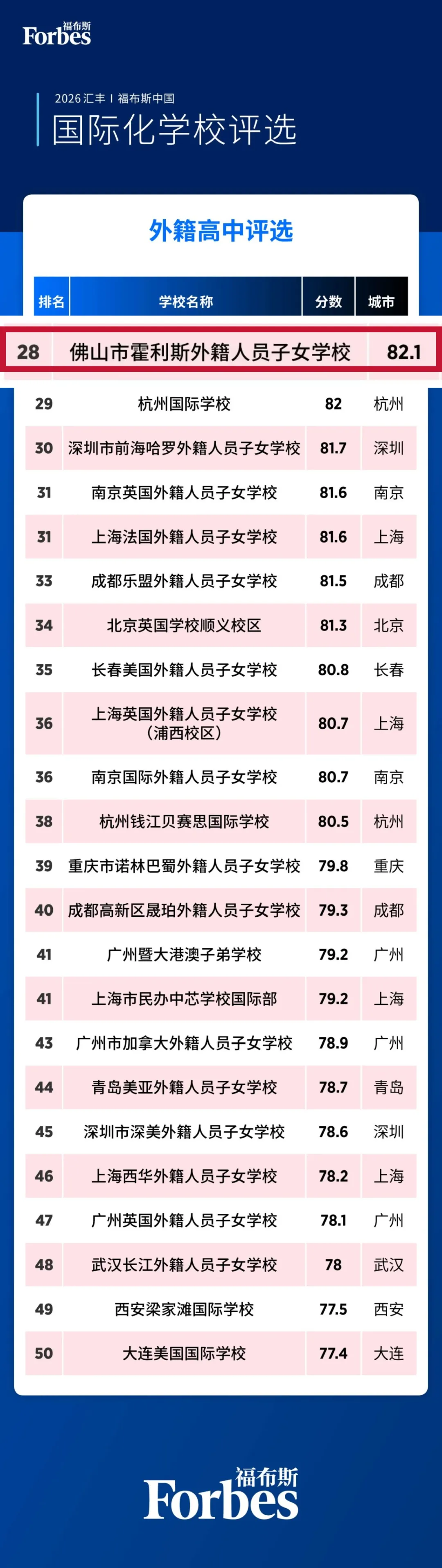 中考在即,除了“独木桥”,你是否看过这条通往世界的路?-第3张图片-四季读书网