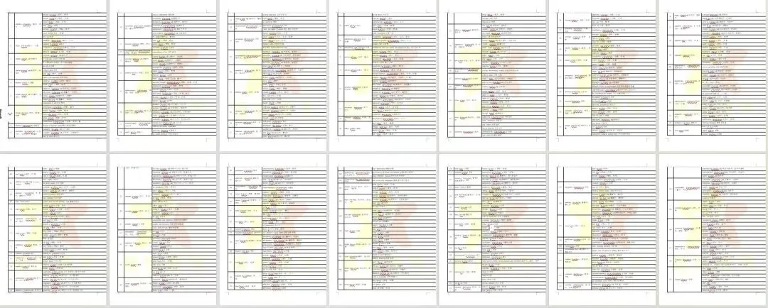 雅思真题|600组雅思同义替换词,成都雅思er告别“词到用时方恨少”!-第11张图片-四季读书网