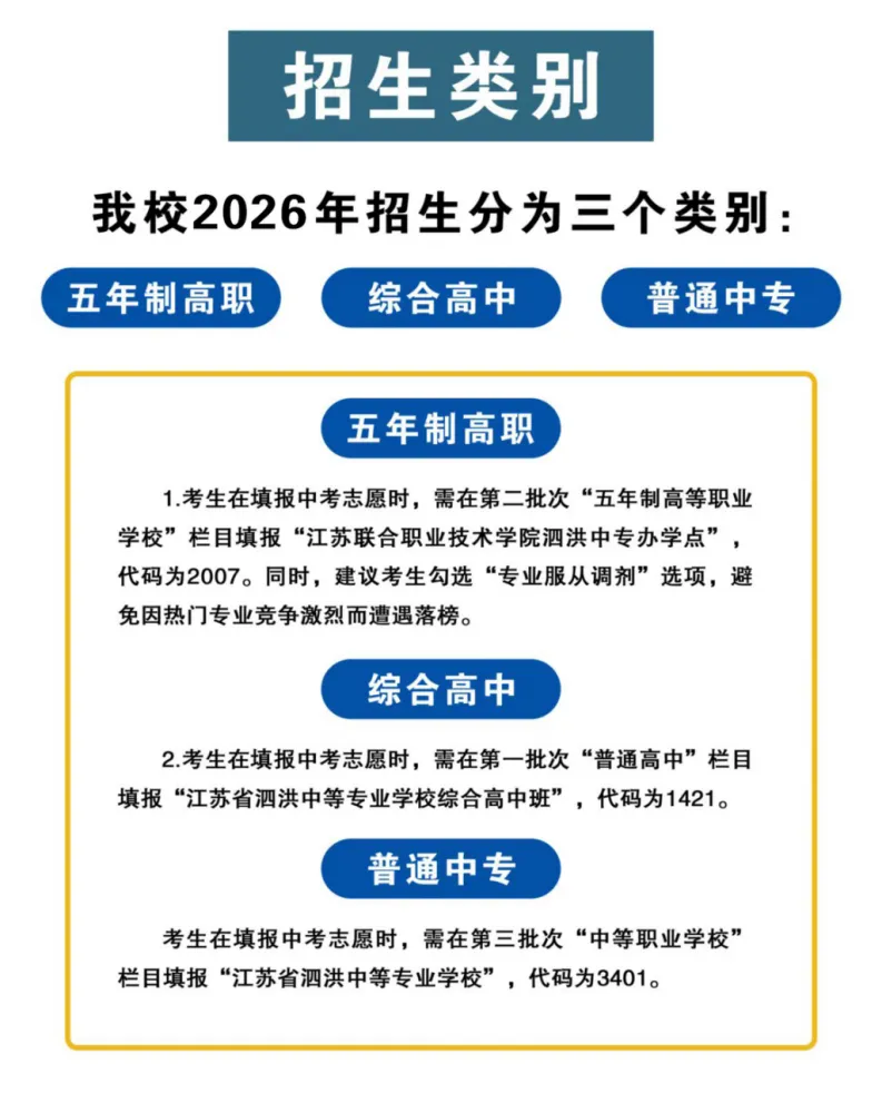 中考招生|江苏省泗洪中等专业学校2026年招生简章-第5张图片-四季读书网 中考招生|江苏省泗洪中等专业学校2026年招生简章-第5张图片-四季读书网