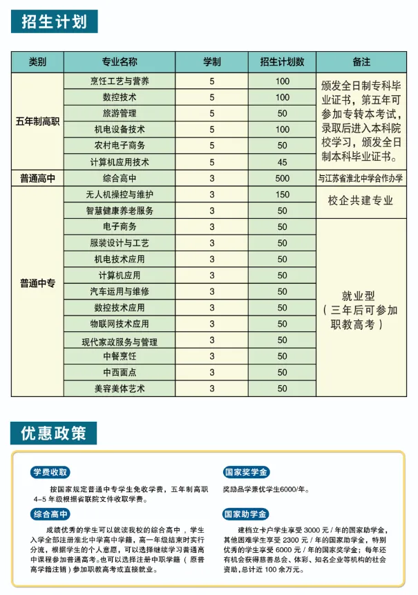 中考招生|江苏省泗洪中等专业学校2026年招生简章-第7张图片-四季读书网 中考招生|江苏省泗洪中等专业学校2026年招生简章-第7张图片-四季读书网