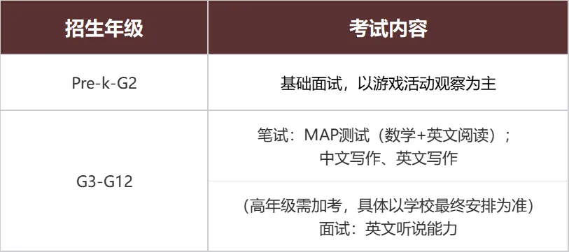 真题聚焦!高效备考!荟同国际校情考情重磅汇总-第2张图片-四季读书网 真题聚焦!高效备考!荟同国际校情考情重磅汇总-第2张图片-四季读书网