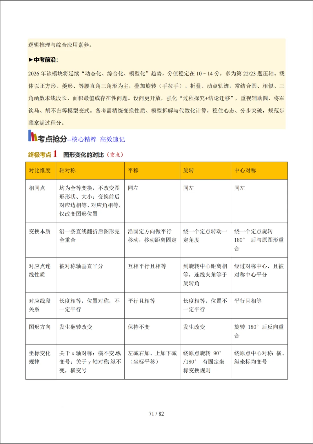 中考考前20天初中数学攻略——倒计时6天(全辑PDF电子档+答案)-第3张图片-四季读书网
