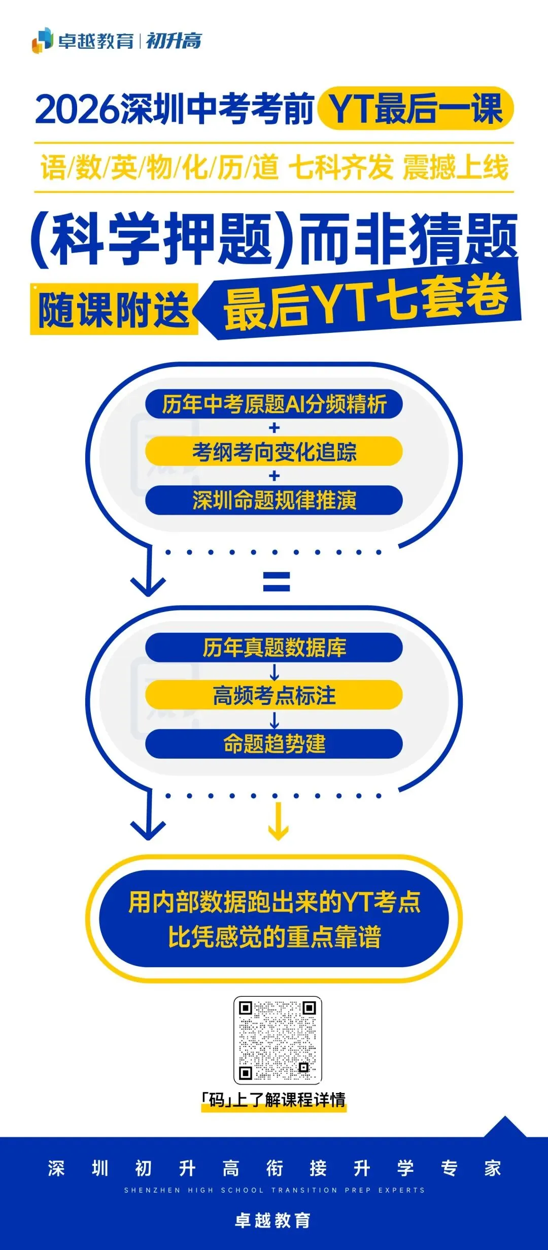 免费预约2026深圳中考YT 班丨连续2年Y 中30+分深圳中考真题-第16张图片-四季读书网