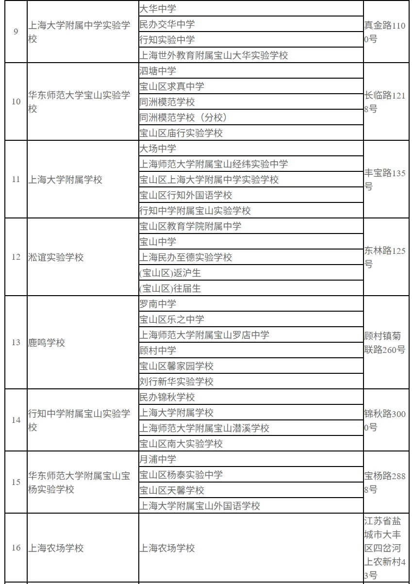 【重要提醒】2026上海中考6月20-21日开考,宝山区考场安排公布!-第7张图片-四季读书网