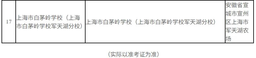 【重要提醒】2026上海中考6月20-21日开考,宝山区考场安排公布!-第8张图片-四季读书网
