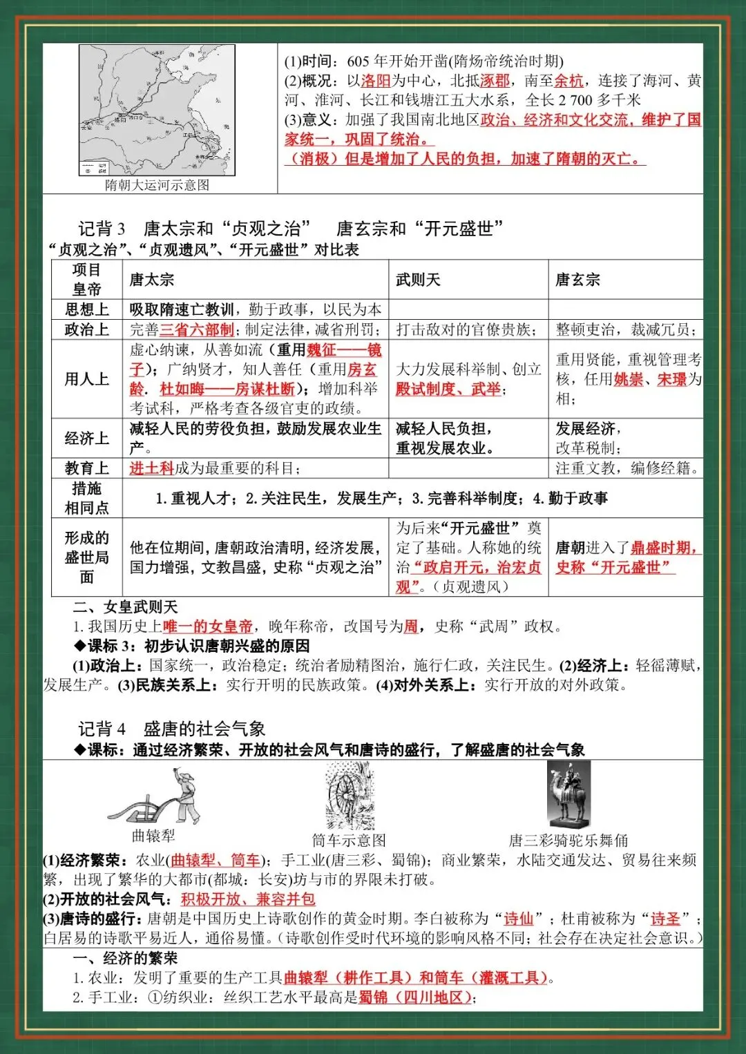 2026 春人教版中考历史知识点总结(背诵版+默写版)(电子版可打印)-第11张图片-四季读书网 2026 春人教版中考历史知识点总结(背诵版+默写版)(电子版可打印)-第11张图片-四季读书网