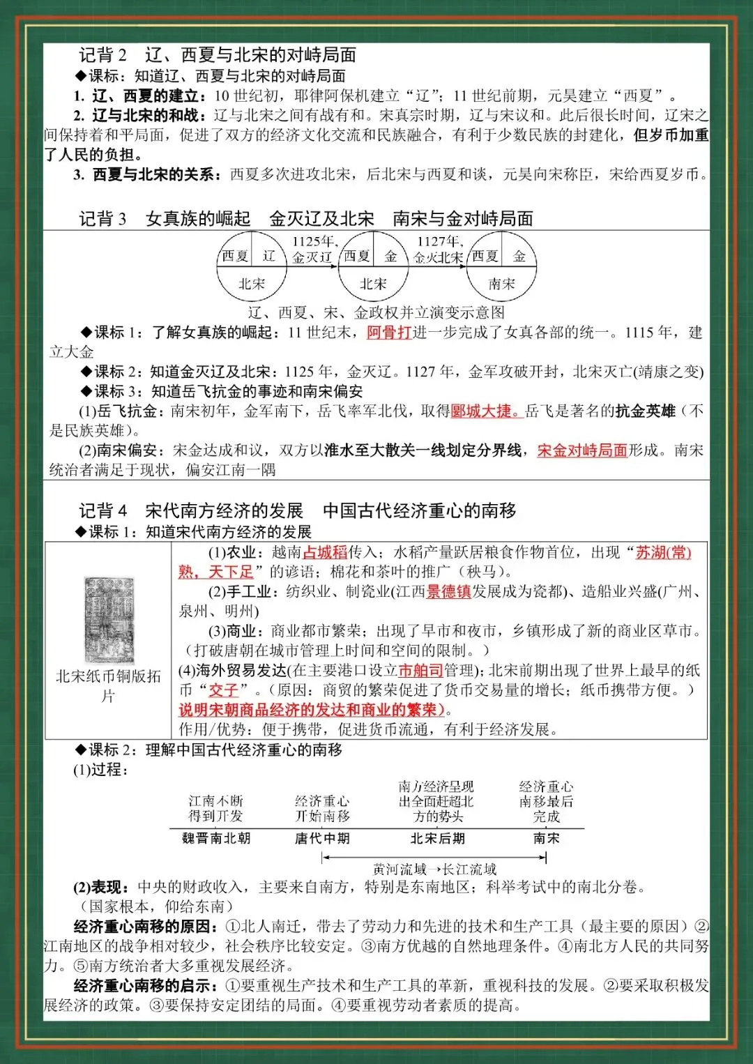 2026 春人教版中考历史知识点总结(背诵版+默写版)(电子版可打印)-第14张图片-四季读书网 2026 春人教版中考历史知识点总结(背诵版+默写版)(电子版可打印)-第14张图片-四季读书网