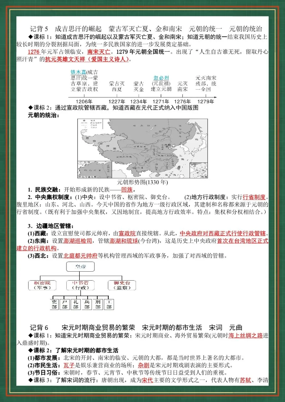 2026 春人教版中考历史知识点总结(背诵版+默写版)(电子版可打印)-第15张图片-四季读书网 2026 春人教版中考历史知识点总结(背诵版+默写版)(电子版可打印)-第15张图片-四季读书网
