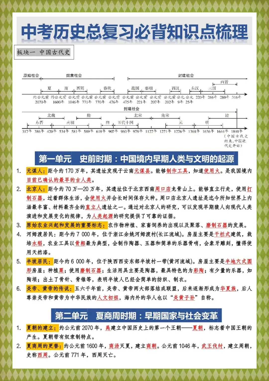 2026 春人教版中考历史知识点总结(背诵版+默写版)(电子版可打印)-第17张图片-四季读书网 2026 春人教版中考历史知识点总结(背诵版+默写版)(电子版可打印)-第17张图片-四季读书网