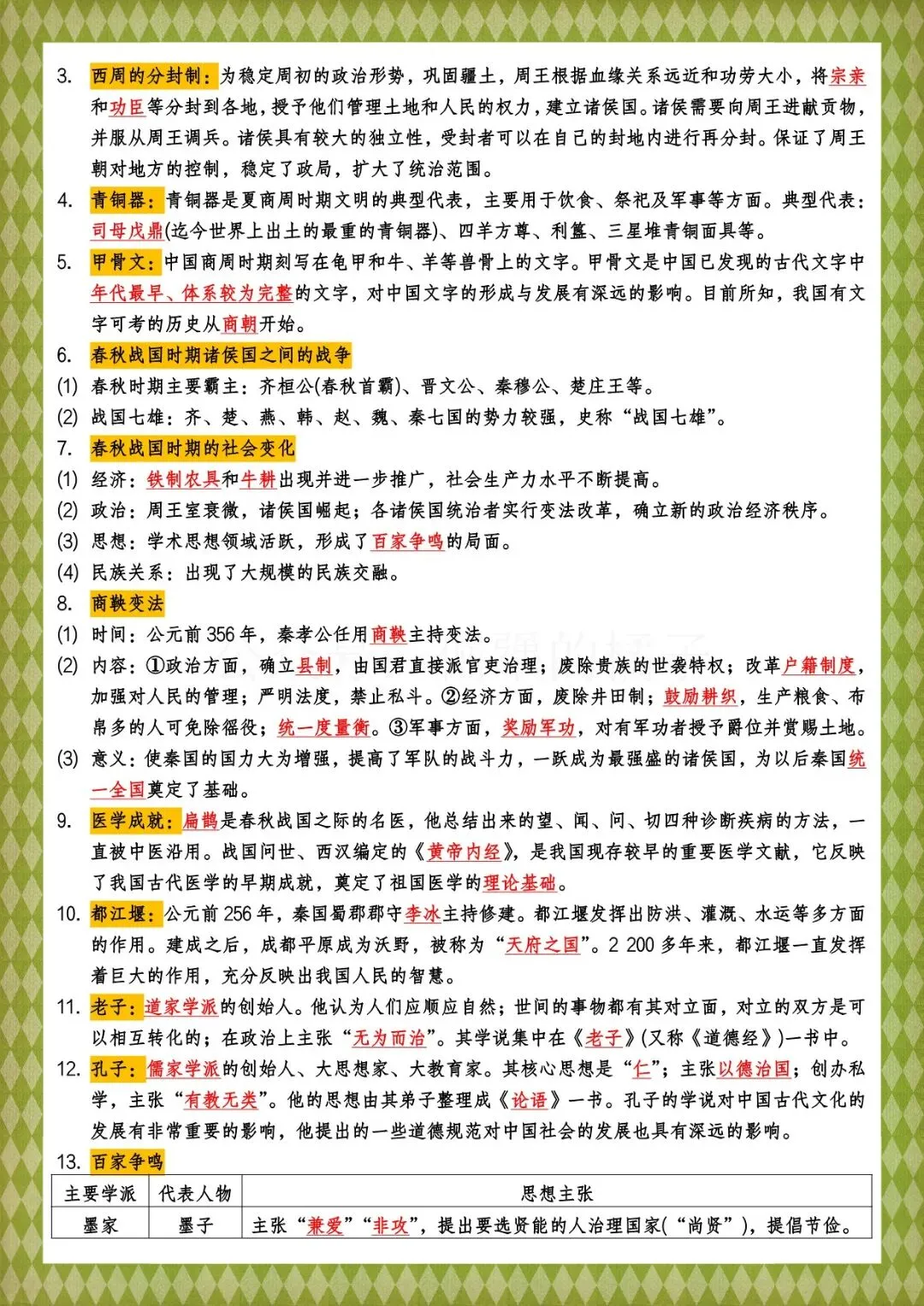 2026 春人教版中考历史知识点总结(背诵版+默写版)(电子版可打印)-第18张图片-四季读书网 2026 春人教版中考历史知识点总结(背诵版+默写版)(电子版可打印)-第18张图片-四季读书网