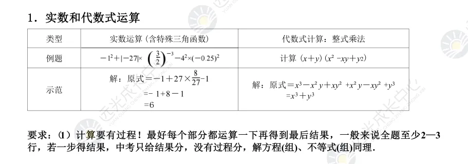 考生必看!2026年中考数学答题规范!-第29张图片-四季读书网 考生必看!2026年中考数学答题规范!-第29张图片-四季读书网