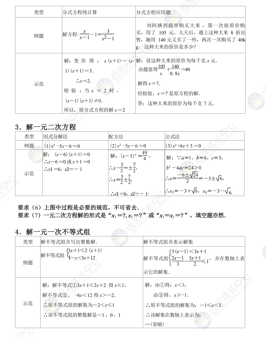 考生必看!2026年中考数学答题规范!-第31张图片-四季读书网 考生必看!2026年中考数学答题规范!-第31张图片-四季读书网