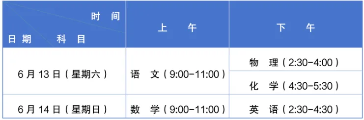 中考在即,成都交警全面开启“护考模式”-第2张图片-四季读书网