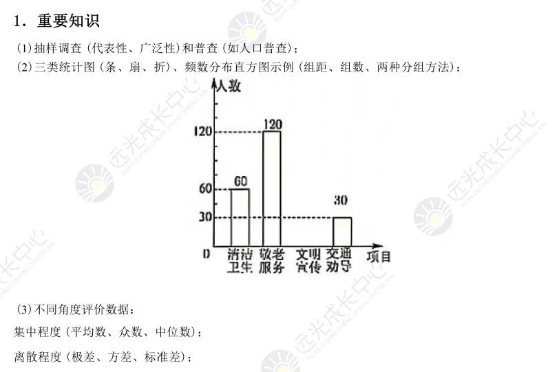 考生必看!2026年中考数学答题规范!-第44张图片-四季读书网 考生必看!2026年中考数学答题规范!-第44张图片-四季读书网