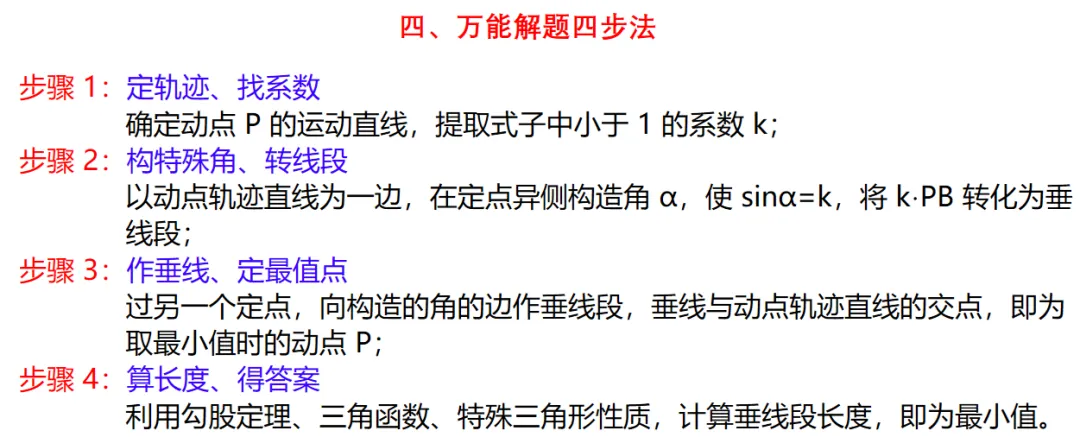 中考专题:胡不归最值模型-第5张图片-四季读书网