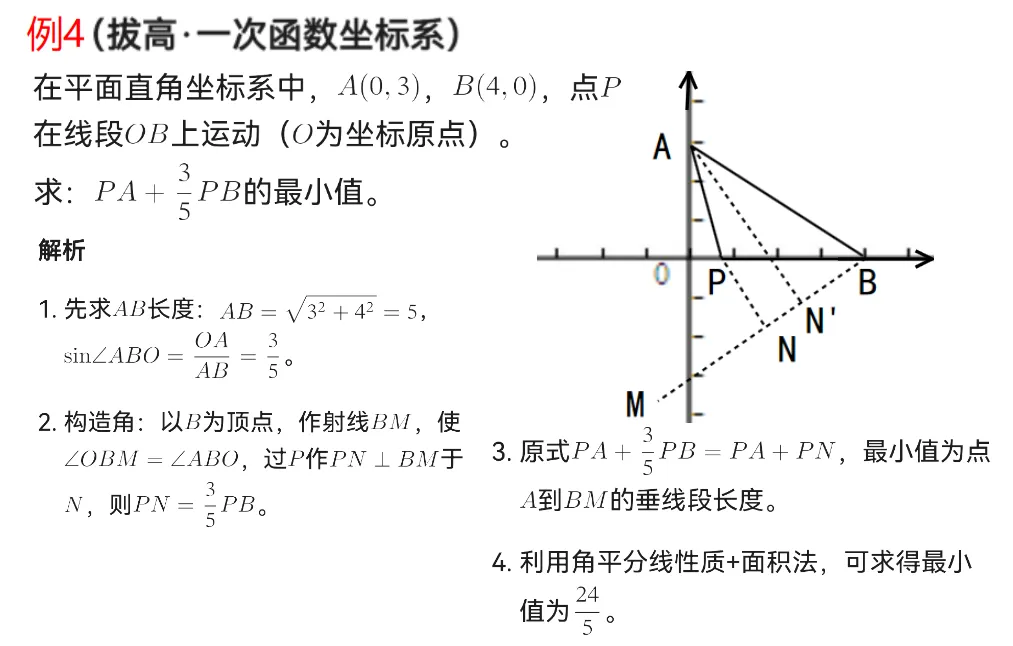 中考专题:胡不归最值模型-第10张图片-四季读书网