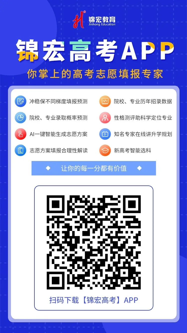 2026高考对答案!全套真题+详细解析,立即收藏(持续更新中)-第9张图片-四季读书网