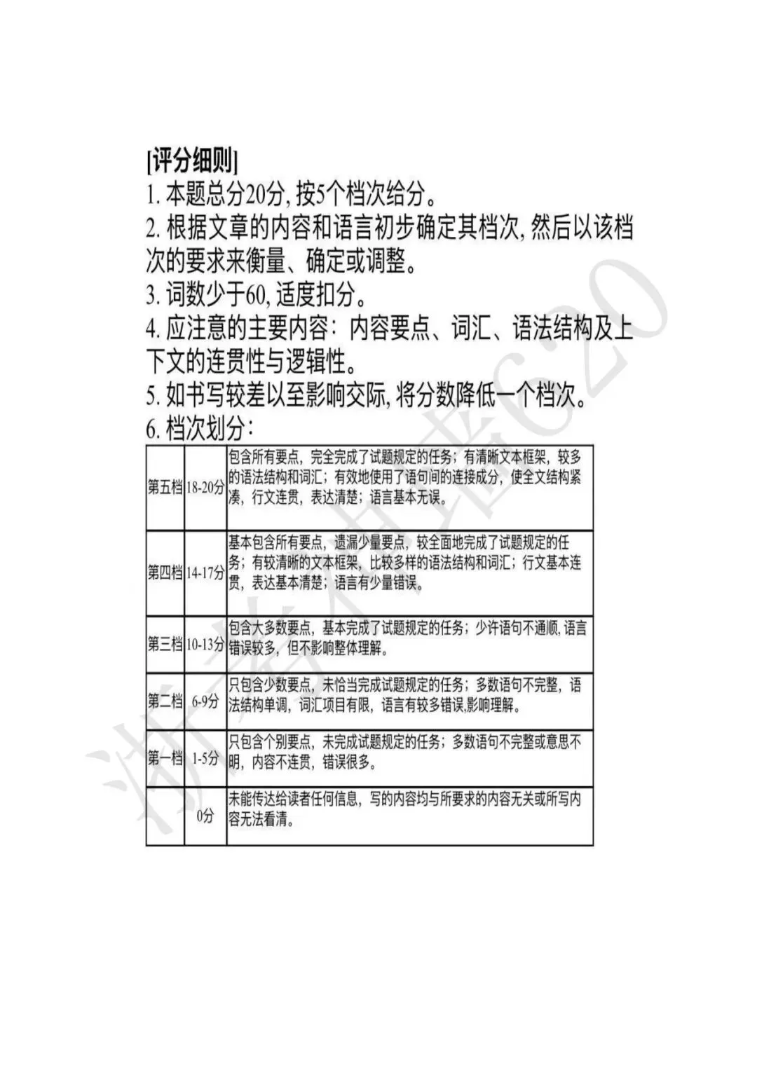 26模拟考|2026年金华市六校模拟考(二模)(全科)-第31张图片-四季读书网 26模拟考|2026年金华市六校模拟考(二模)(全科)-第31张图片-四季读书网