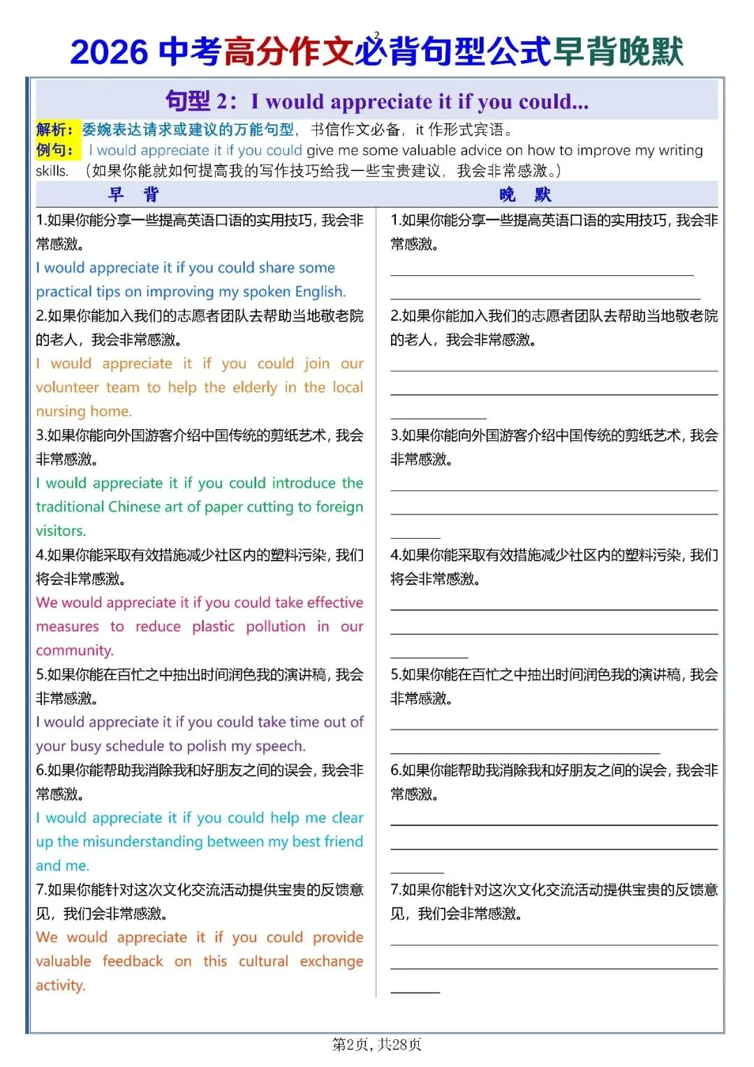 中考英语高分作文必背句型公式-第4张图片-四季读书网