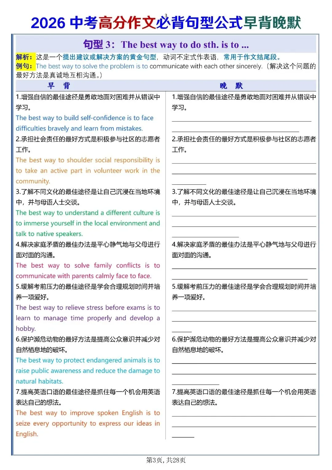 中考英语高分作文必背句型公式-第5张图片-四季读书网