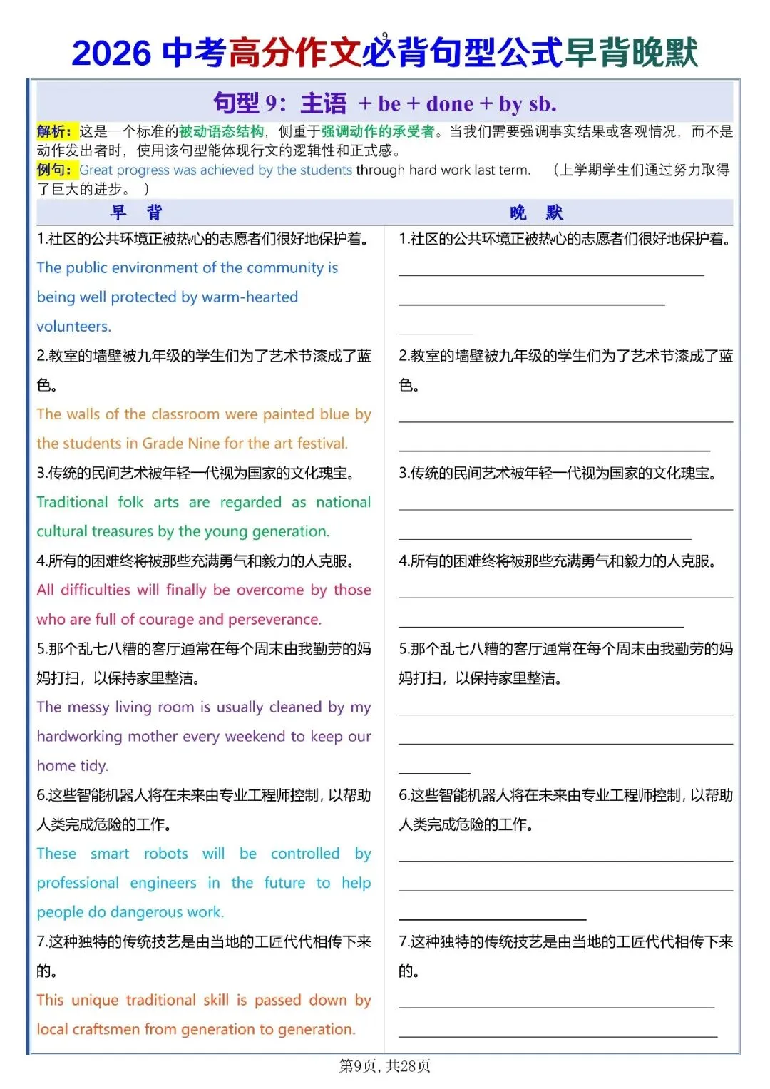 中考英语高分作文必背句型公式-第10张图片-四季读书网