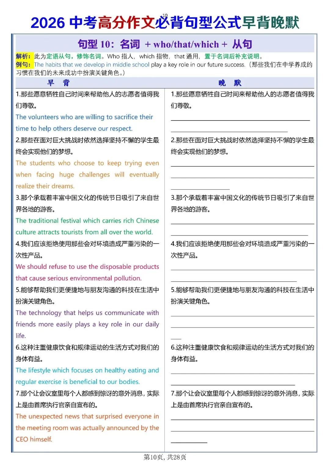 中考英语高分作文必背句型公式-第11张图片-四季读书网
