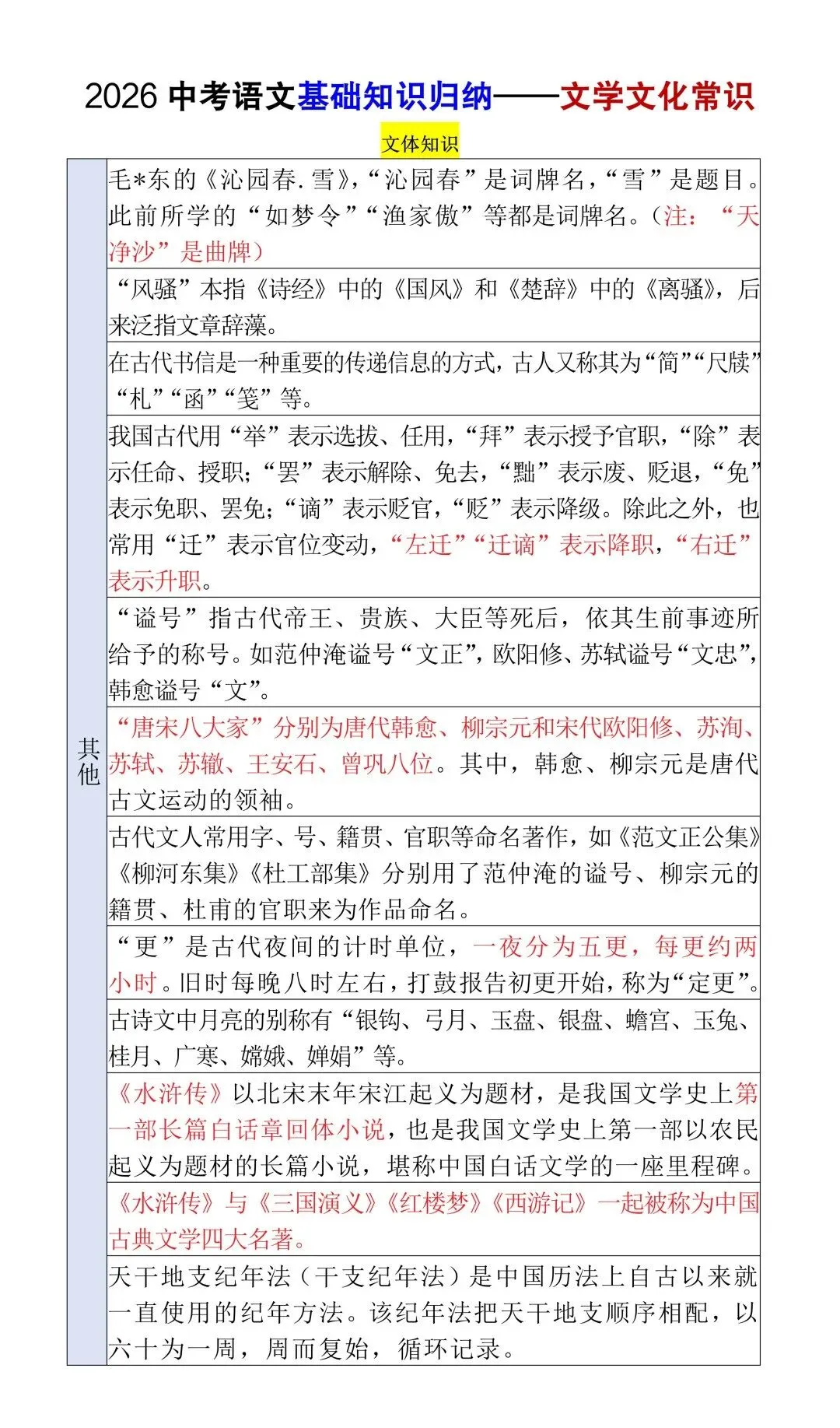 中考语文文学文化基础知识归纳,考前重点掌握!-第5张图片-四季读书网