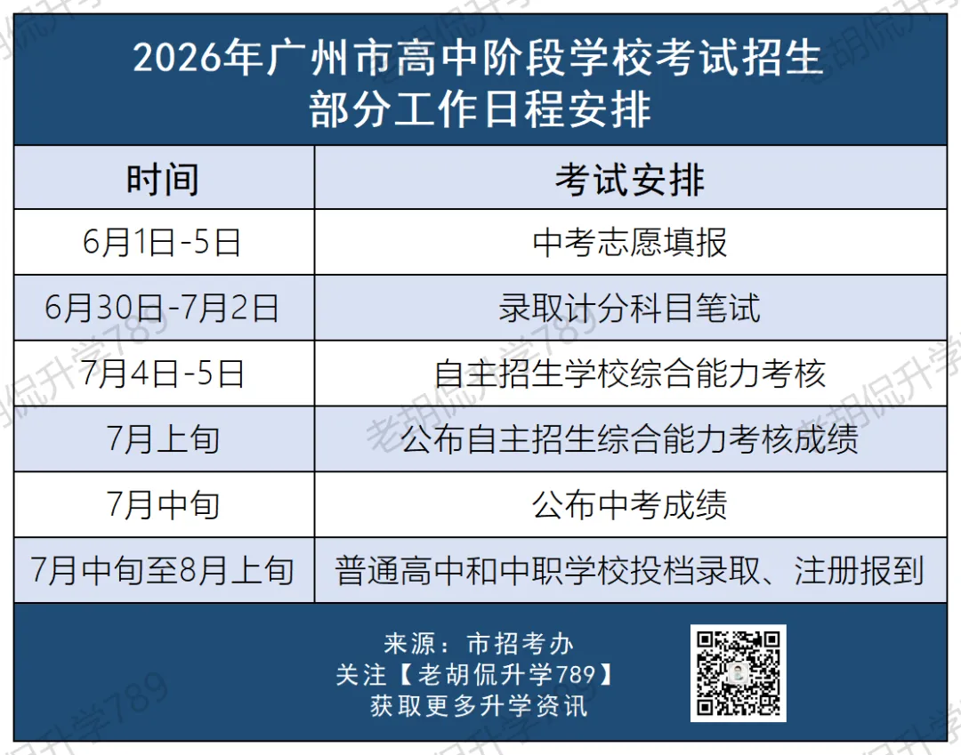 难哭了?超30校自招校考真题汇总,附考生反馈-第2张图片-四季读书网