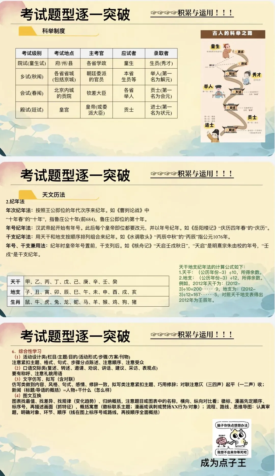 中考语文考前指导这样讲,学生清晰明了-第6张图片-四季读书网