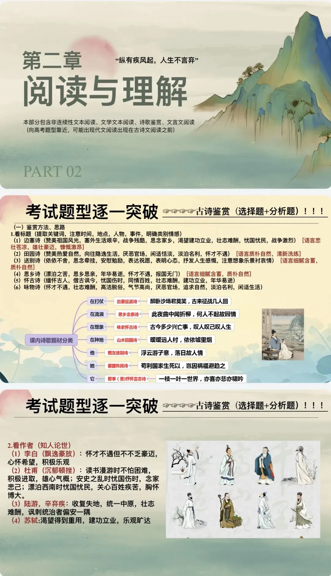 中考语文考前指导这样讲,学生清晰明了-第8张图片-四季读书网