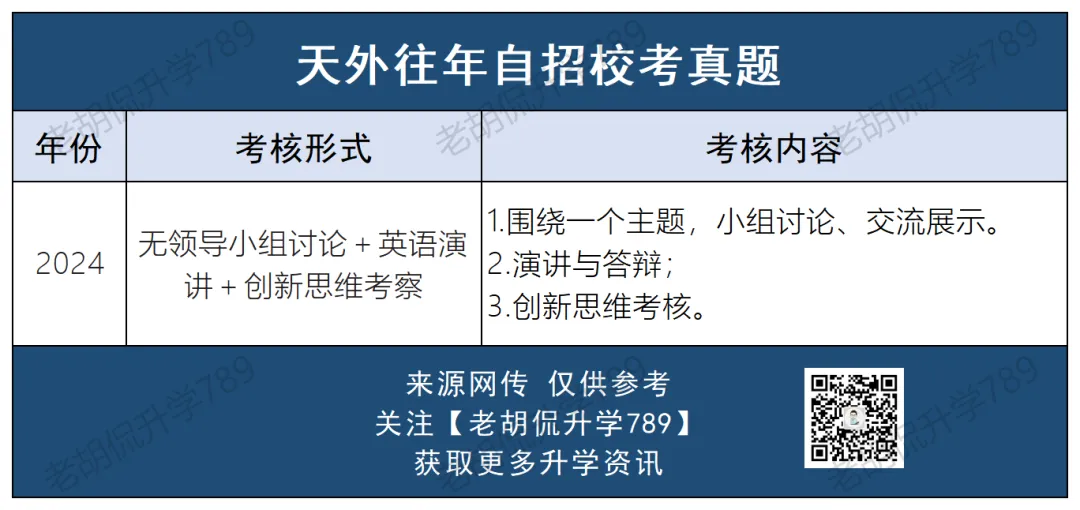 难哭了?超30校自招校考真题汇总,附考生反馈-第20张图片-四季读书网