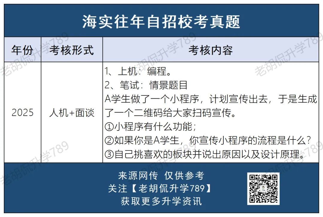 难哭了?超30校自招校考真题汇总,附考生反馈-第26张图片-四季读书网