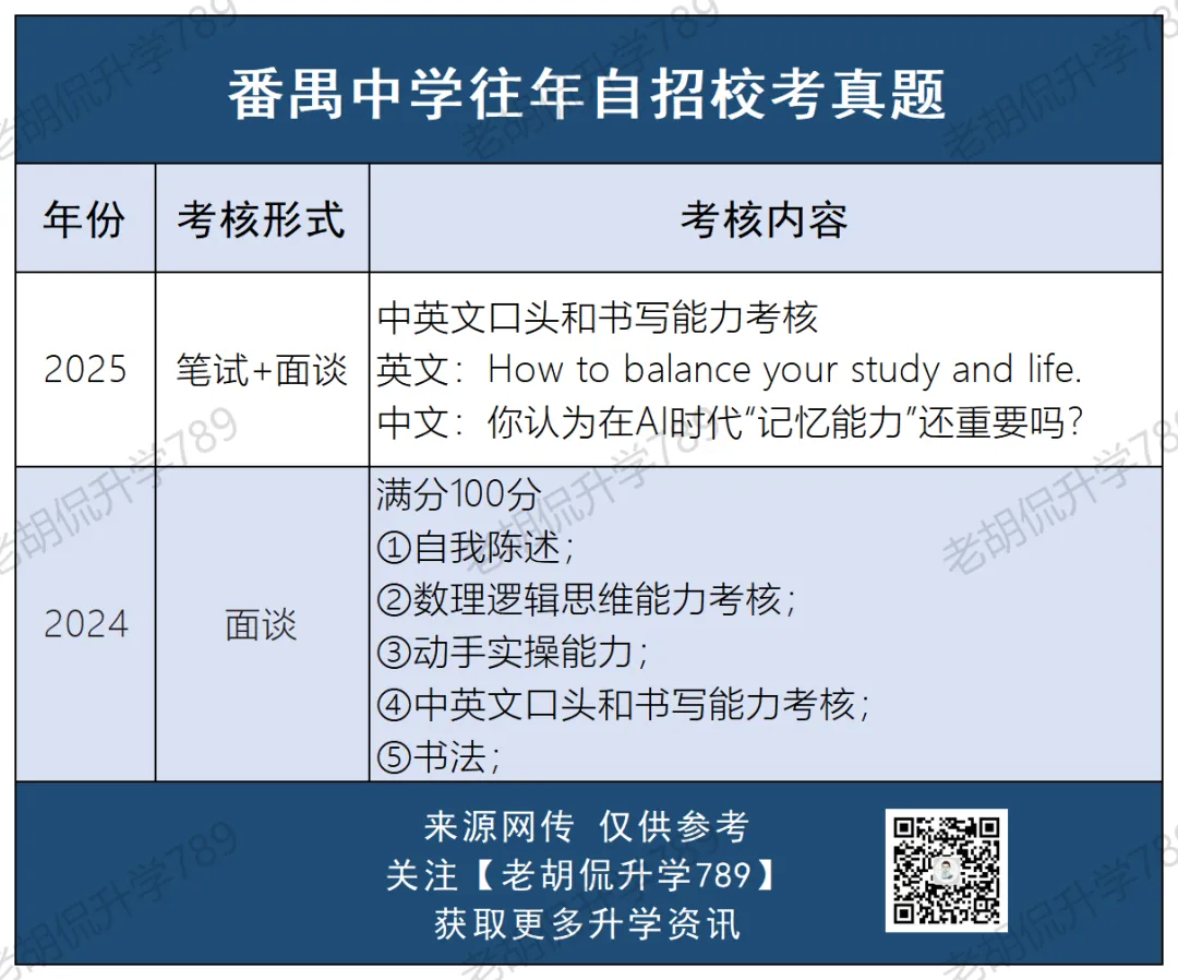 难哭了?超30校自招校考真题汇总,附考生反馈-第29张图片-四季读书网