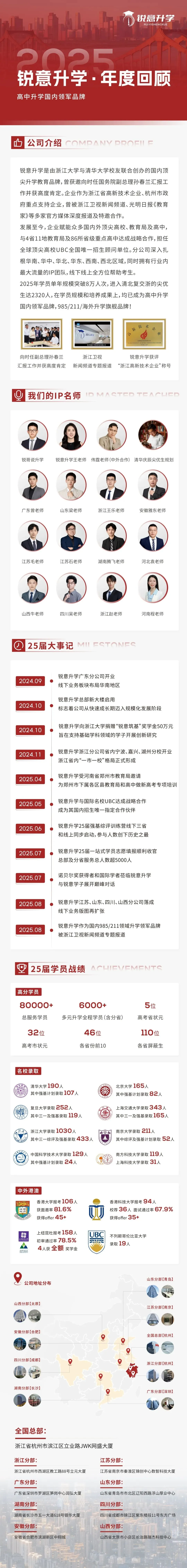 真题抢先看!2026年高考全国Ⅰ卷Ⅱ卷+京沪津试题及参考答案汇总-第96张图片-四季读书网