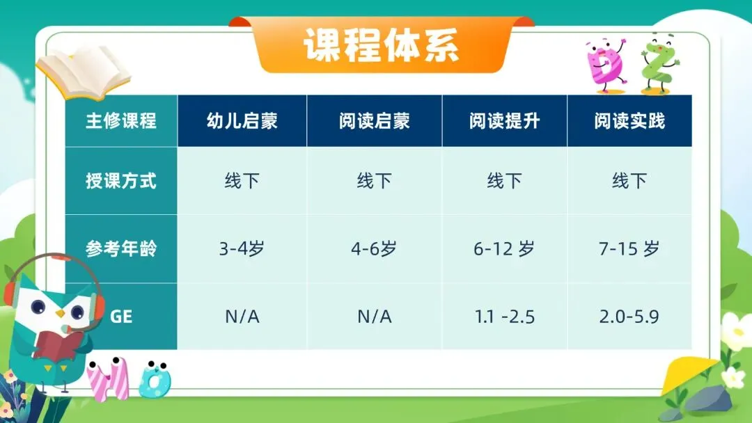 2026高考英语落幕,藏在真题里的3个“阅读信号”,你读懂了吗?-第18张图片-四季读书网 2026高考英语落幕,藏在真题里的3个“阅读信号”,你读懂了吗?-第18张图片-四季读书网