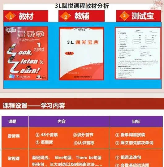 2026高考英语,用真题解读以后小初英语该怎么学?-第10张图片-四季读书网