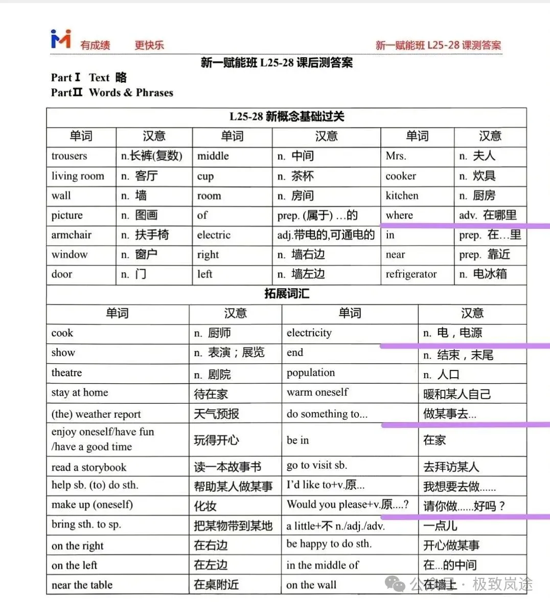 2026高考英语,用真题解读以后小初英语该怎么学?-第12张图片-四季读书网