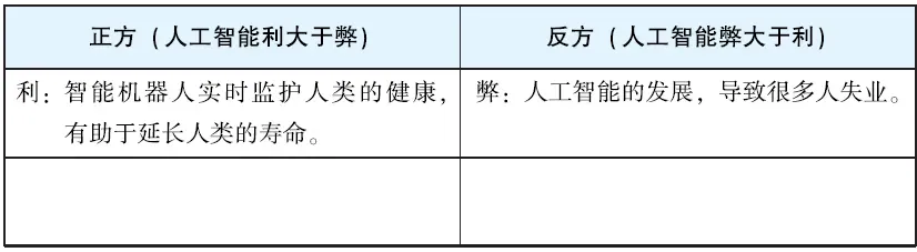 小学语文1-6年级(下)期末试卷+专项复习汇总+专项复习卷+1-6年级北师大版数学期末专项复习卷+重点中学小升初(附答案)-第61张图片-四季读书网 小学语文1-6年级(下)期末试卷+专项复习汇总+专项复习卷+1-6年级北师大版数学期末专项复习卷+重点中学小升初(附答案)-第61张图片-四季读书网