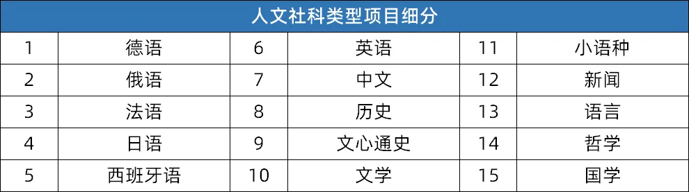 深圳中考捷径曝光:自主招生学校5年翻倍!家长与初三孩子一定要抓住这个机会降分录取!-第4张图片-四季读书网 深圳中考捷径曝光:自主招生学校5年翻倍!家长与初三孩子一定要抓住这个机会降分录取!-第4张图片-四季读书网