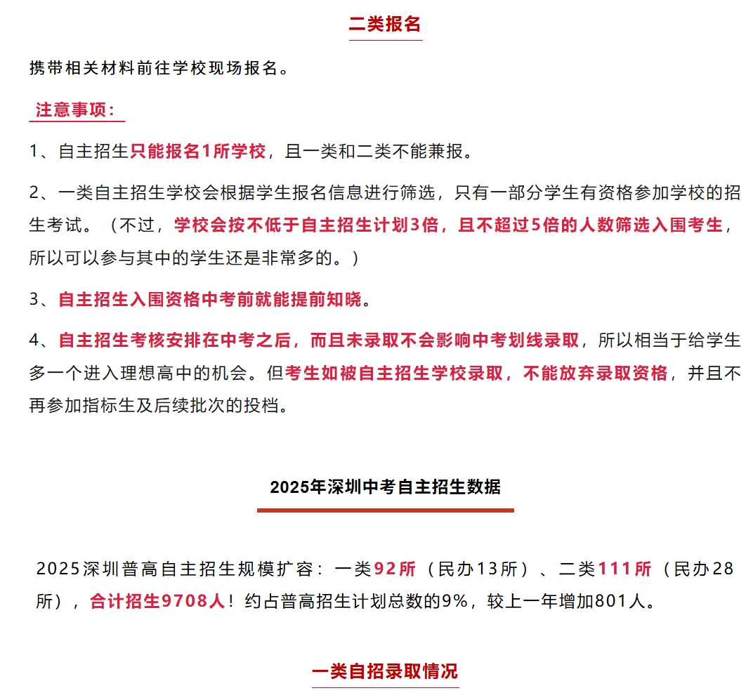 深圳中考捷径曝光:自主招生学校5年翻倍!家长与初三孩子一定要抓住这个机会降分录取!-第9张图片-四季读书网 深圳中考捷径曝光:自主招生学校5年翻倍!家长与初三孩子一定要抓住这个机会降分录取!-第9张图片-四季读书网
