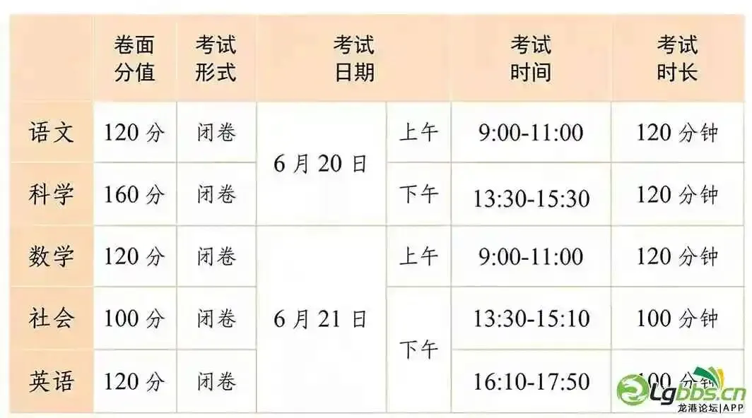 2026年龙港市中考文化考试试场安排表及考试时间表-第2张图片-四季读书网