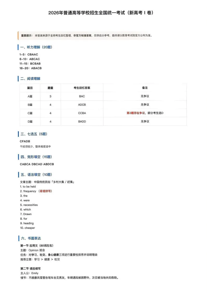 2026湖北高考试卷答案汇总!高考查分、志愿填报时间公布-第41张图片-四季读书网 2026湖北高考试卷答案汇总!高考查分、志愿填报时间公布-第41张图片-四季读书网