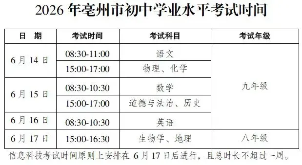 刚刚!涡阳中考时间、考点公布-第3张图片-四季读书网 刚刚!涡阳中考时间、考点公布-第3张图片-四季读书网