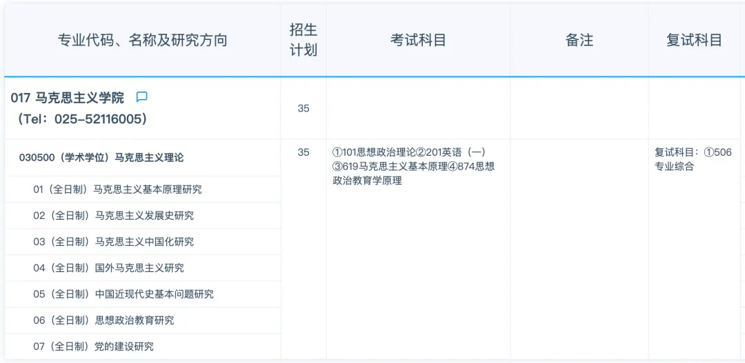 真题择校|南京航空航天大学27马理论考研分析:内含真题/参考书目/命题特点/择校建议-第4张图片-四季读书网