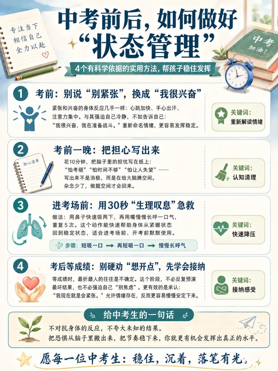 镜心拆解 中考倒计时3天特别篇:考前最后3天,家长只做一件事-第2张图片-四季读书网 镜心拆解 中考倒计时3天特别篇:考前最后3天,家长只做一件事-第2张图片-四季读书网