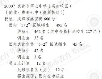 家长必须知道的这几点!2026成都中考核心路径与指标到校-第2张图片-四季读书网