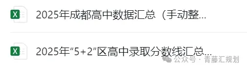 家长必须知道的这几点!2026成都中考核心路径与指标到校-第5张图片-四季读书网