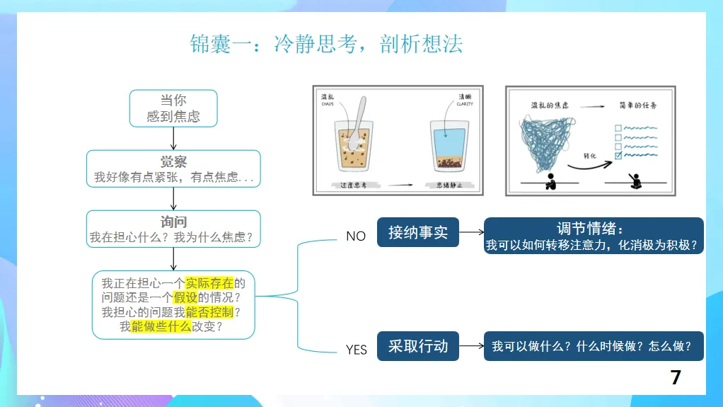稳住心态,从容迎考——初中部开展中考考前心理调适专题讲座-第38张图片-四季读书网 稳住心态,从容迎考——初中部开展中考考前心理调适专题讲座-第38张图片-四季读书网